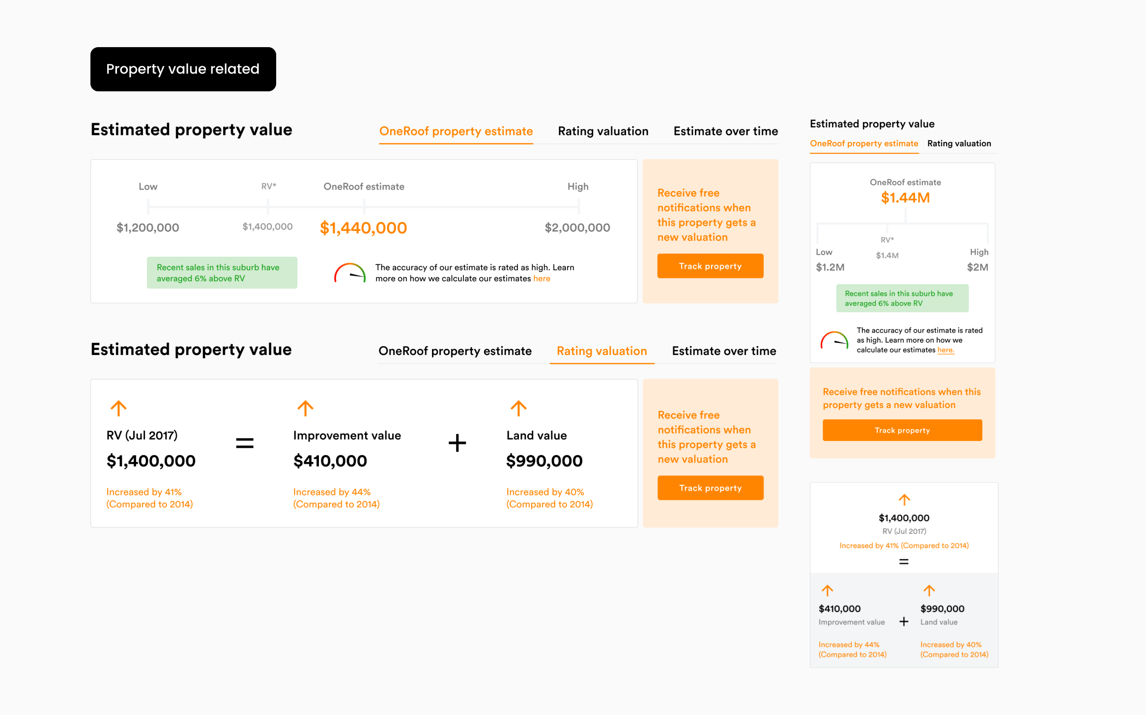 Case study one