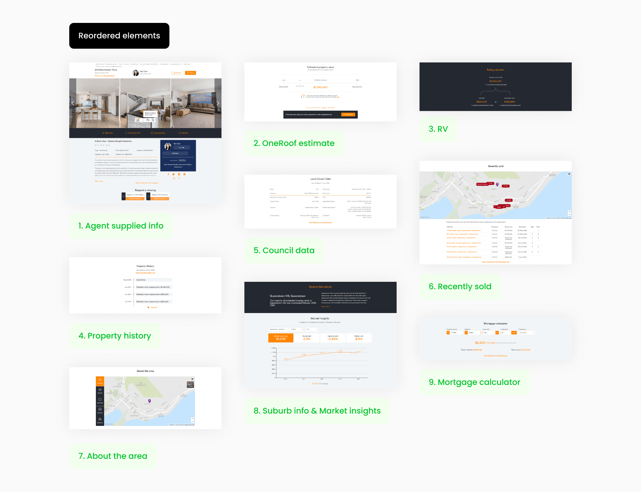 Case study one