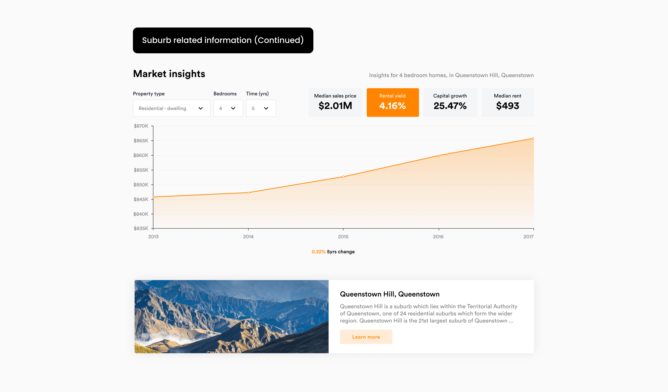 Case study one